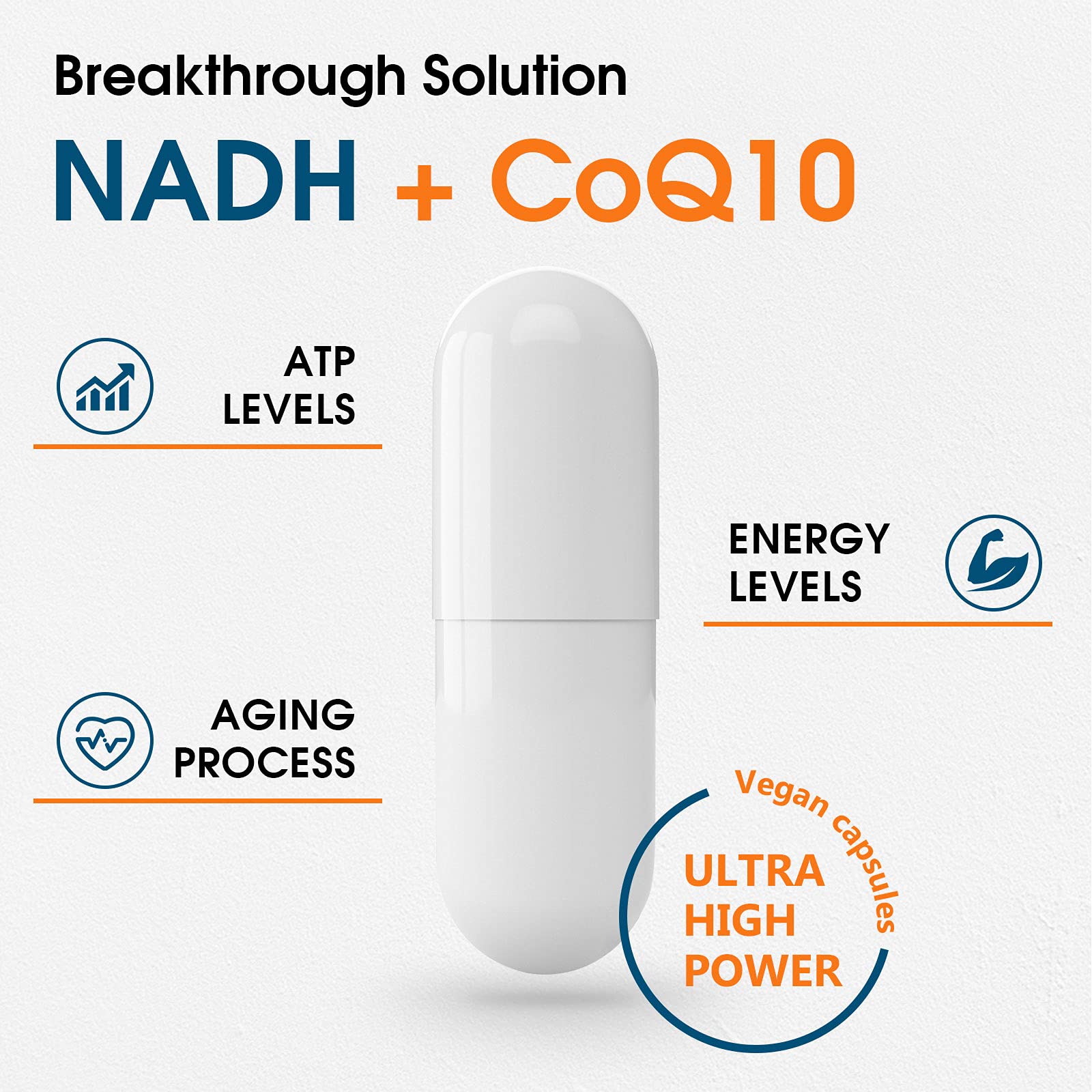 Front label of Corllia NADH CoQ10 D-Ribose product with ingredients.