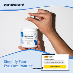 CorneaCare eye care softgels bottle shown for daily use.