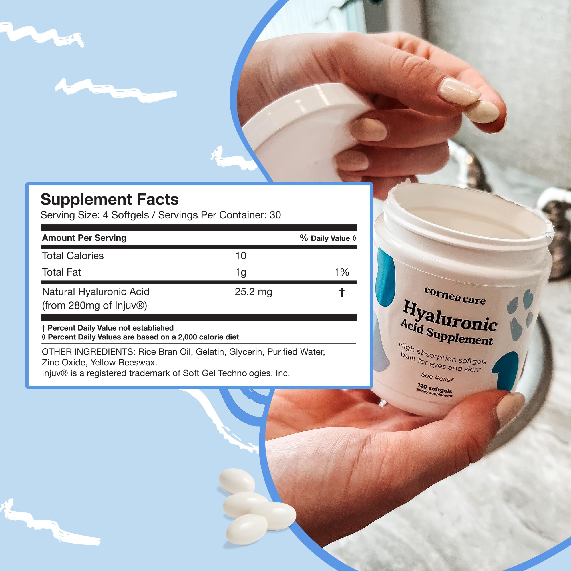 CorneaCare low-molecular-weight formula label highlighting absorption benefits.