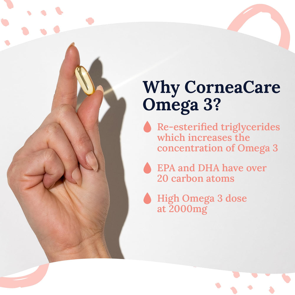 CorneaCare Triple Strength Omega 3 softgels closeup promotes daily eye comfort.