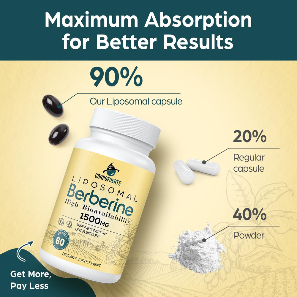 Corpofuerte Liposomal Berberine 1500mg pour bottle indicates easy dosing.