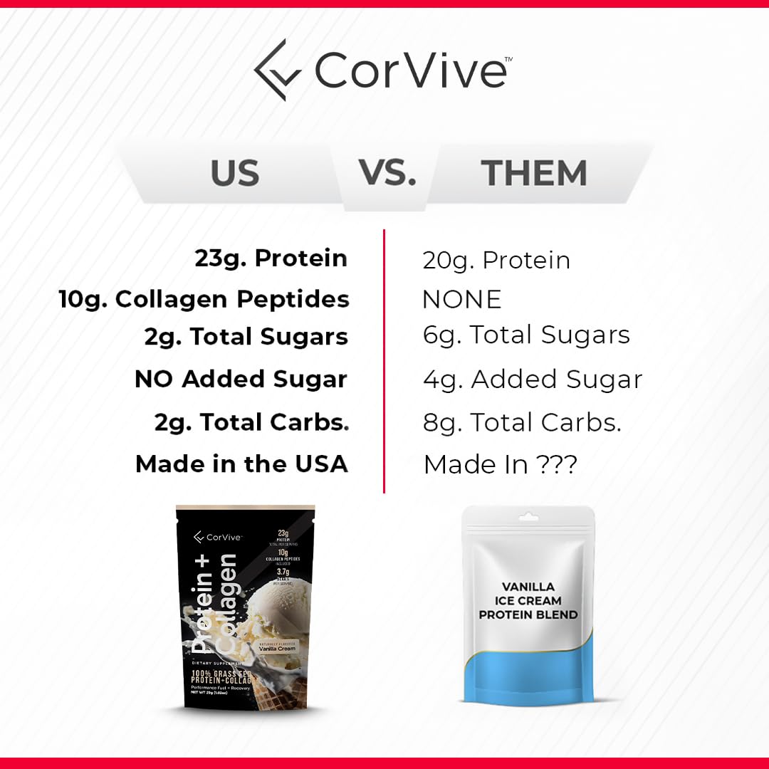 Collagen benefits for skin, hair, and nails.