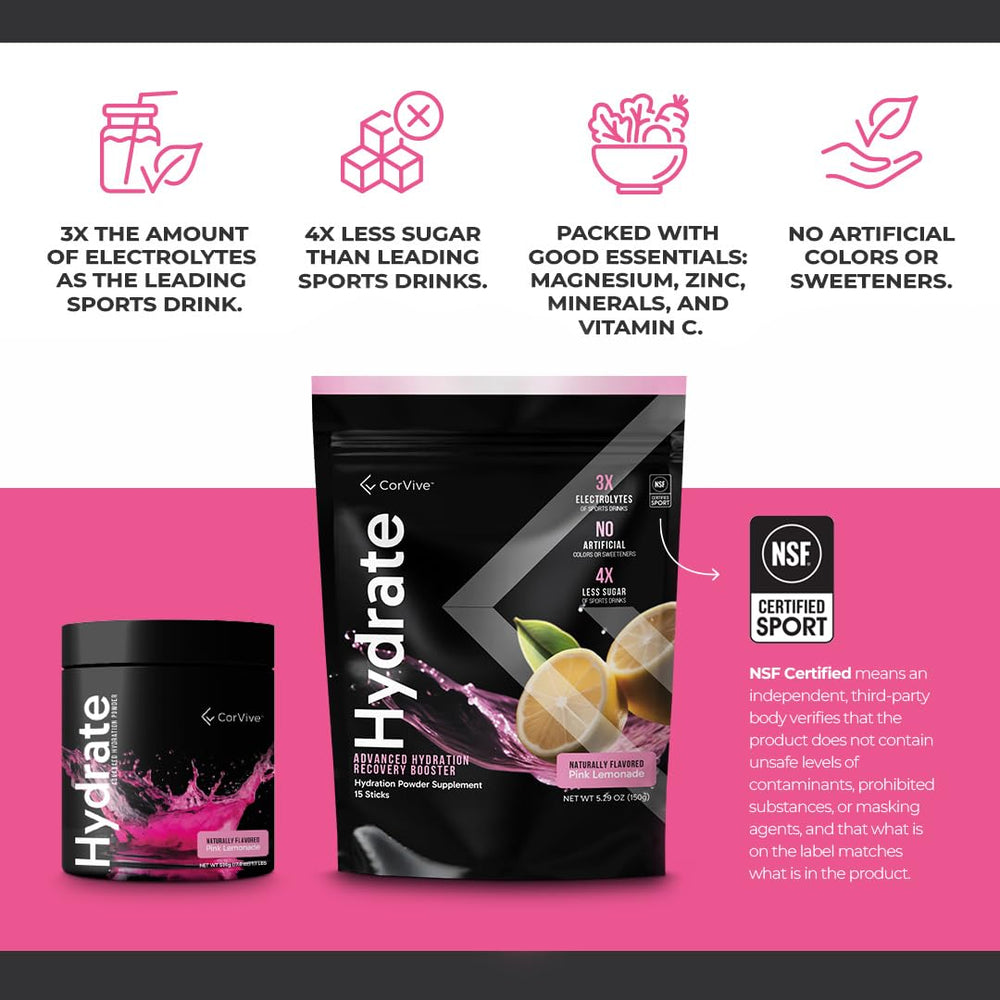 CorVive Hydrate bottle with pink lemonade format highlights portable hydration for athletes and military personnel