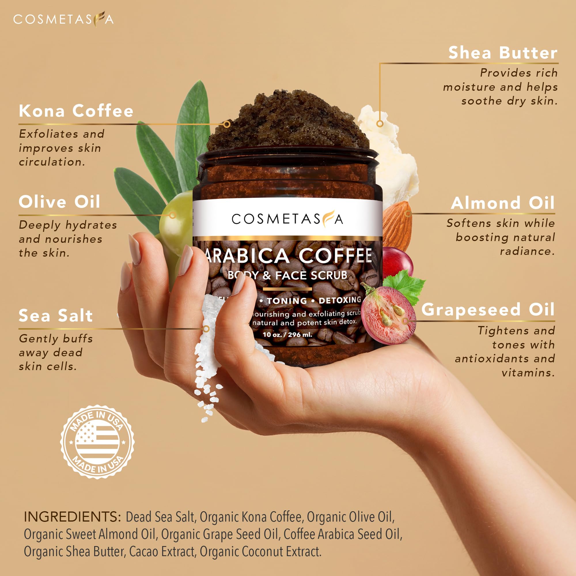 Cosmetasa white exfoliating gloves preview for gentle skin renewal.