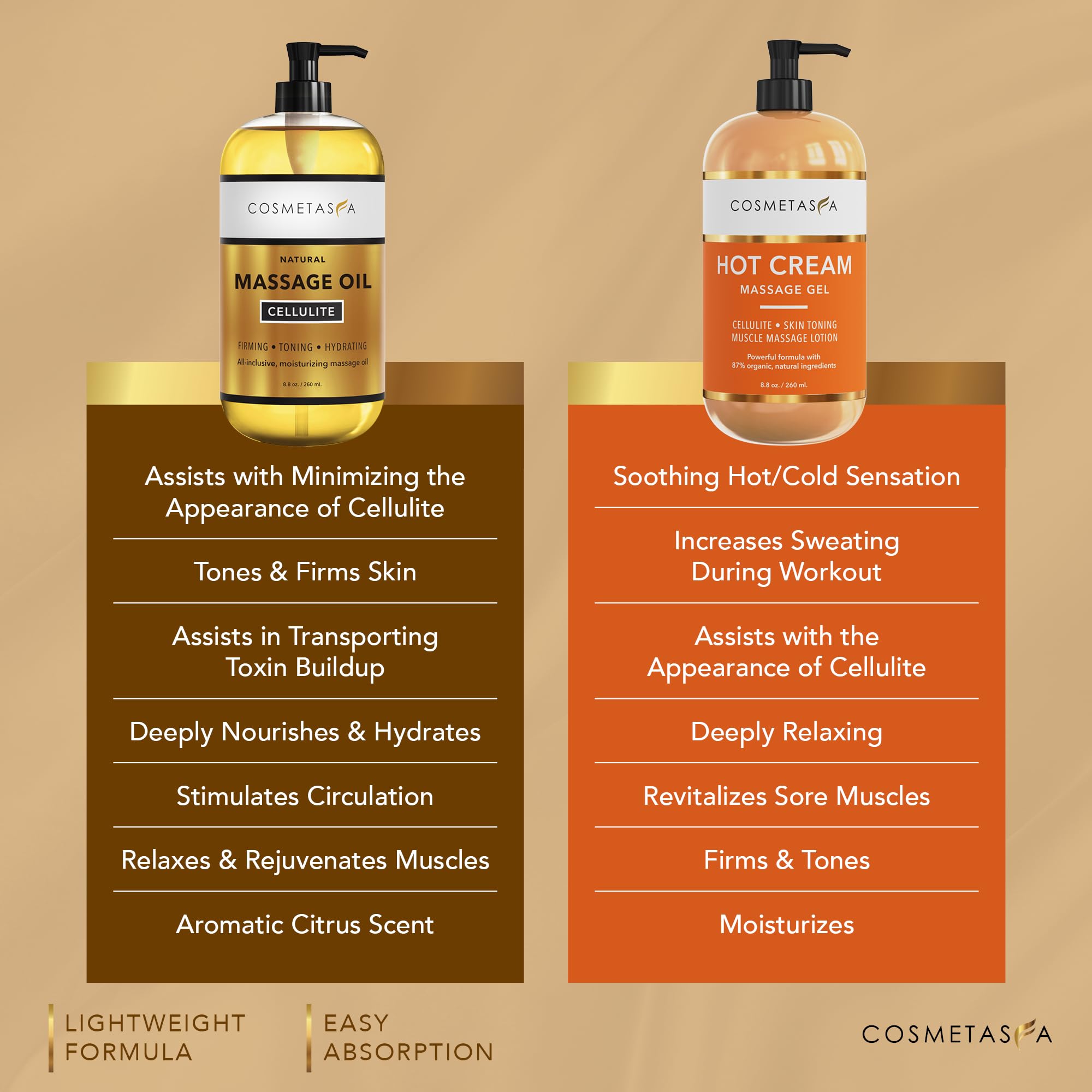 Cosmetasa lemon oil blend boosts circulation and skin vitality.