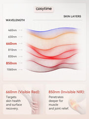 Cosytime 850nm near-infrared matrix close-up for deep tissue relaxation