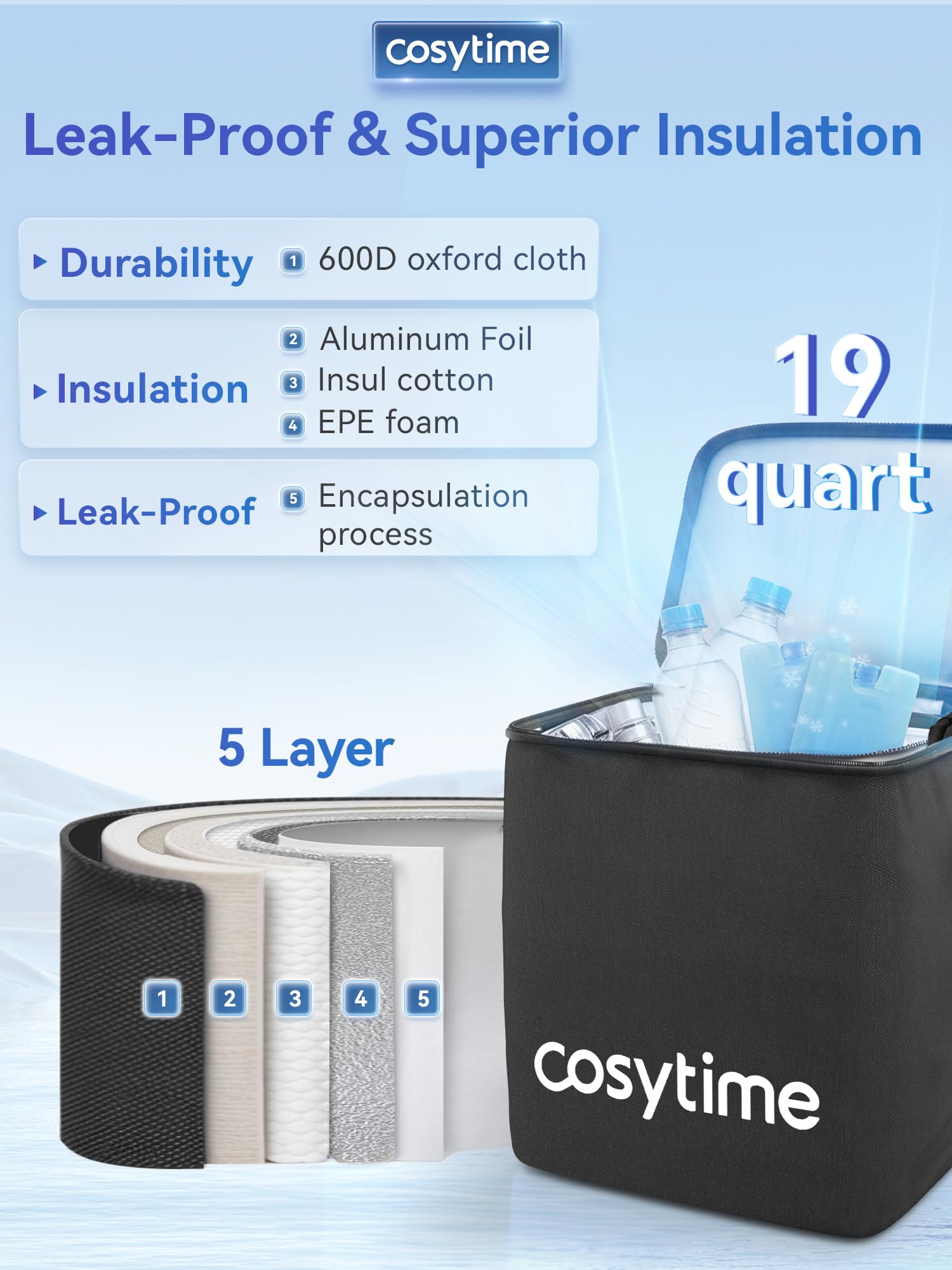 Cosytime knee cryotherapy machine showing three speed controls.