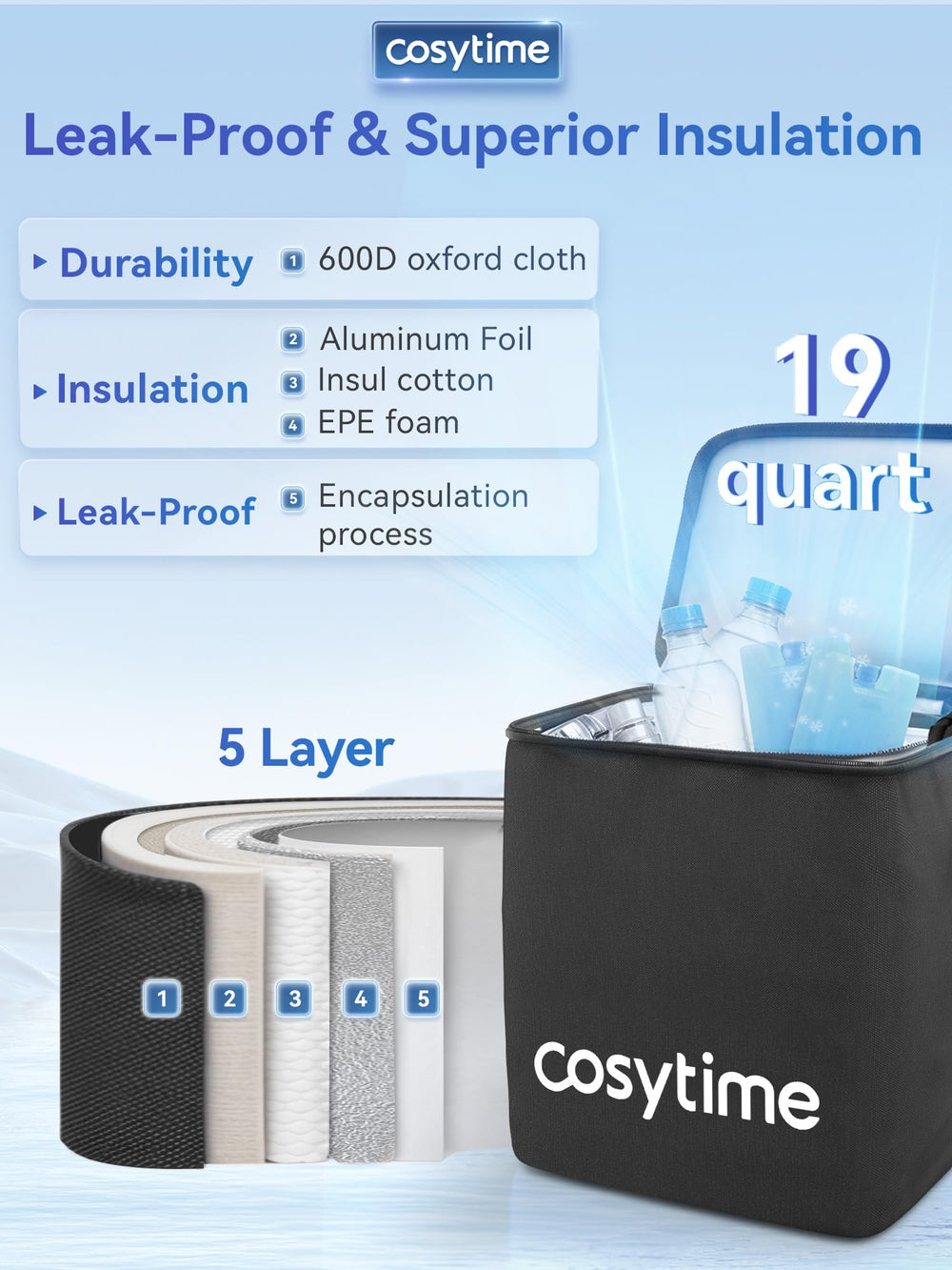 Cosytime knee cryotherapy machine showing three speed controls.