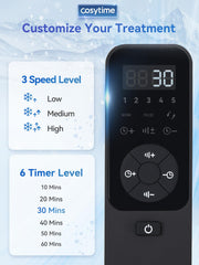 Cosytime cryotherapy water circulation system for targeted therapy.