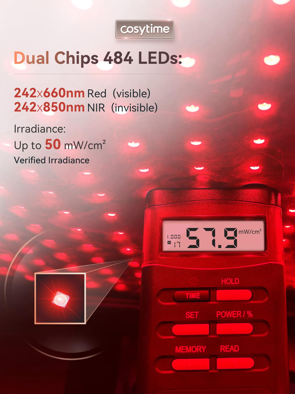 Cosytime dual-chip LED close-up showing wide coverage