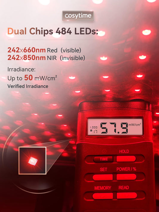 Cosytime dual-chip LED close-up showing wide coverage