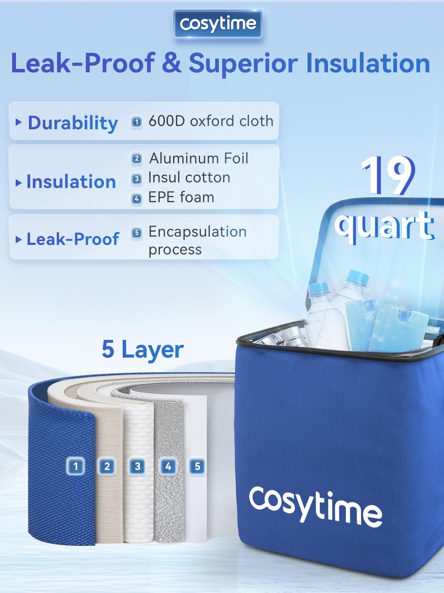 Cosytime ice machine for post-surgical use in recovery settings