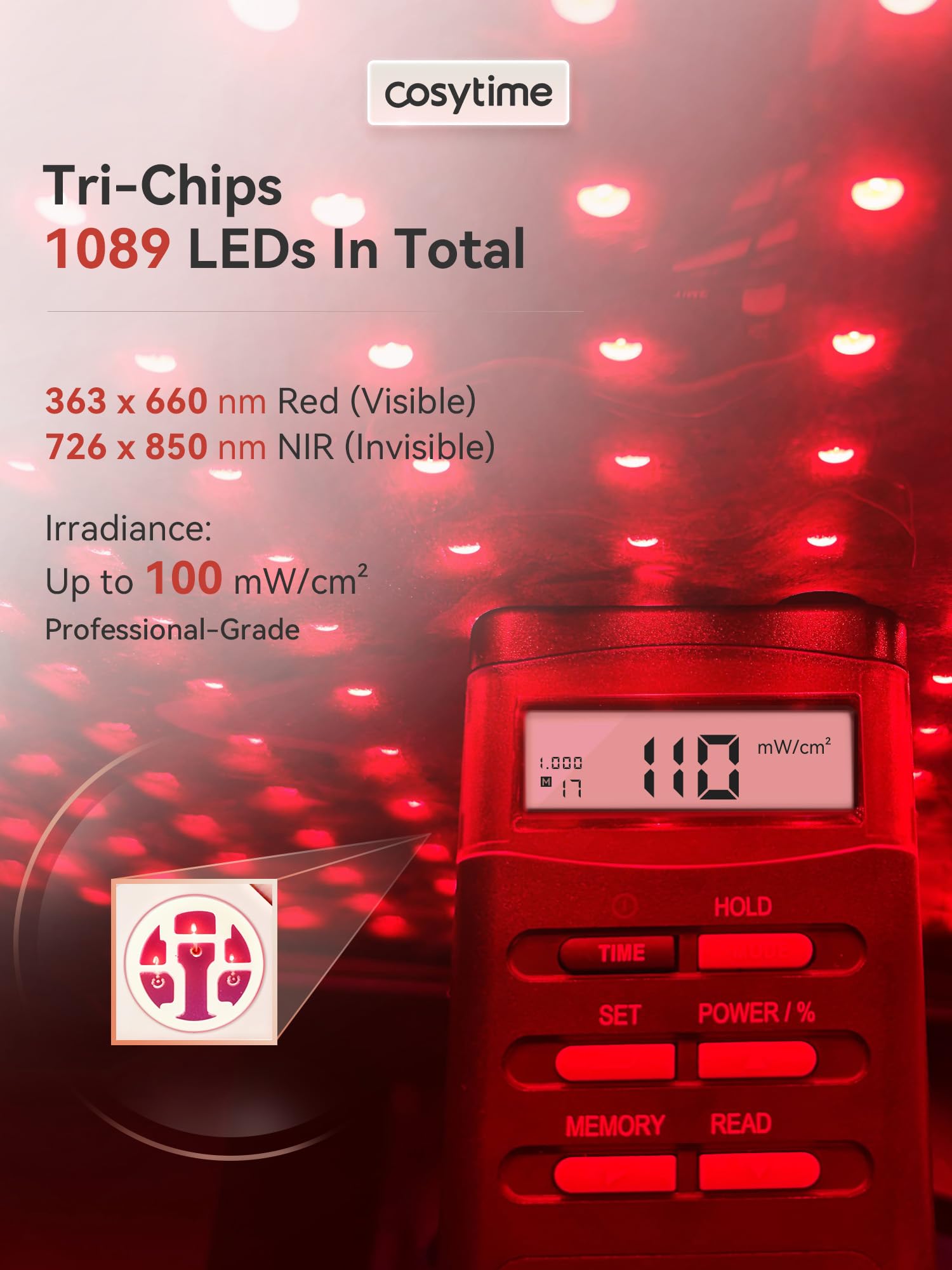 Cosytime therapy mat close-up on dense tri-chip LEDs for broad coverage