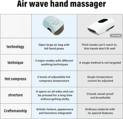 Cotsoco massager in use for on‑the‑go relaxation contexts