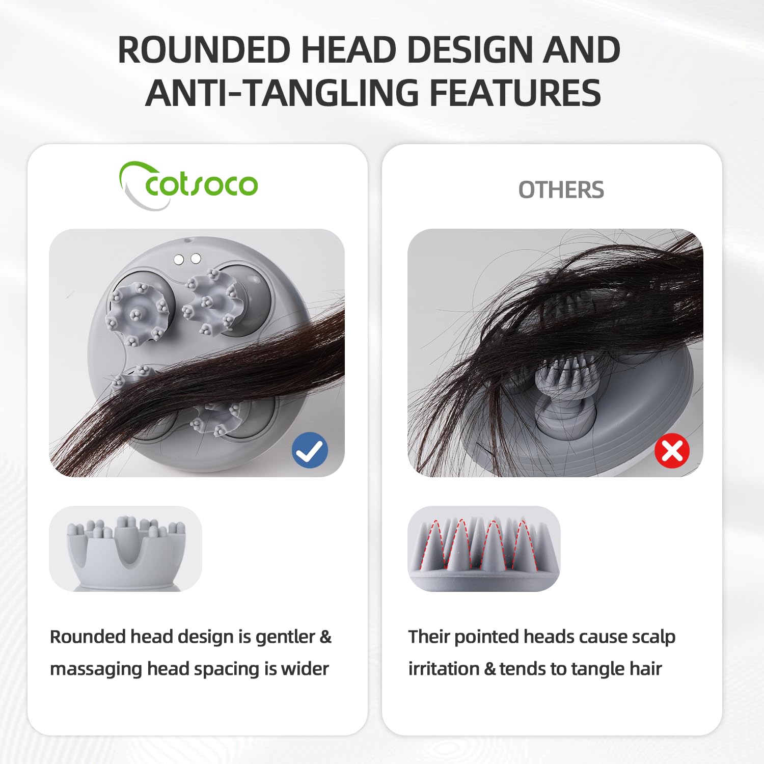 Cotsoco massager in shower with IPX7 waterproof design