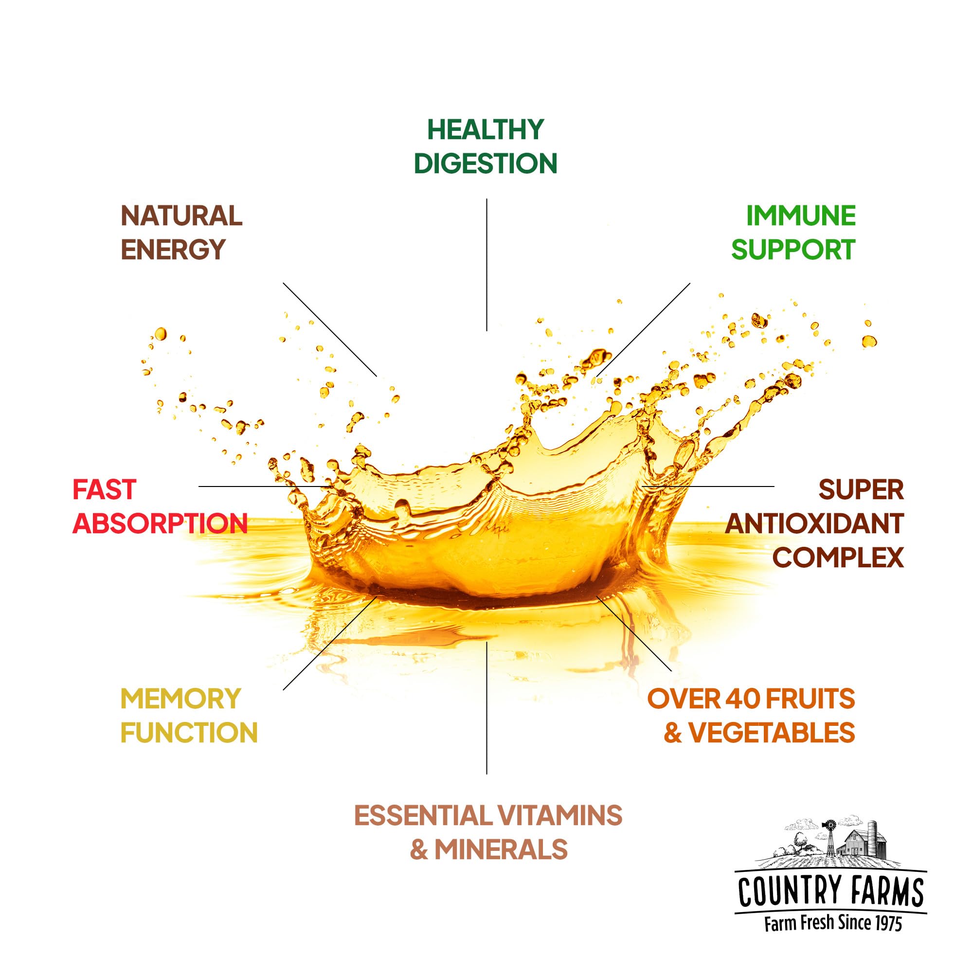 Close-up of Country Farms Morning Liquid Multivitamin label highlighting vegan and gluten-free formula and tropical flavor.
