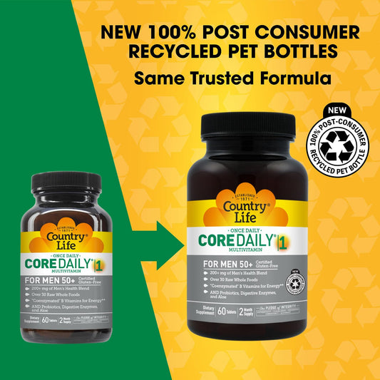 Country Life CORE Daily-1 bottle close-up highlighting coenzymated B vitamins