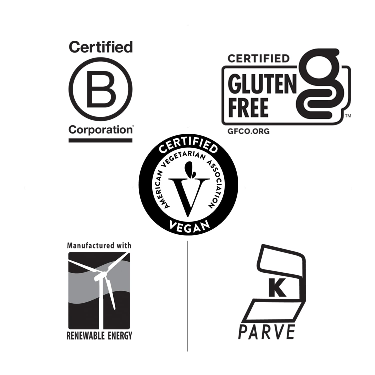 Country Life L-Lysine 1500mg bottle label close-up showing ingredients and certifications