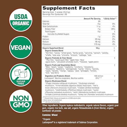 Country Farms Super Greens Chocolate bottle back shows nutrition panel.