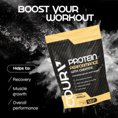 COURA Proteín Performance tub beside gluten-free certification badge.