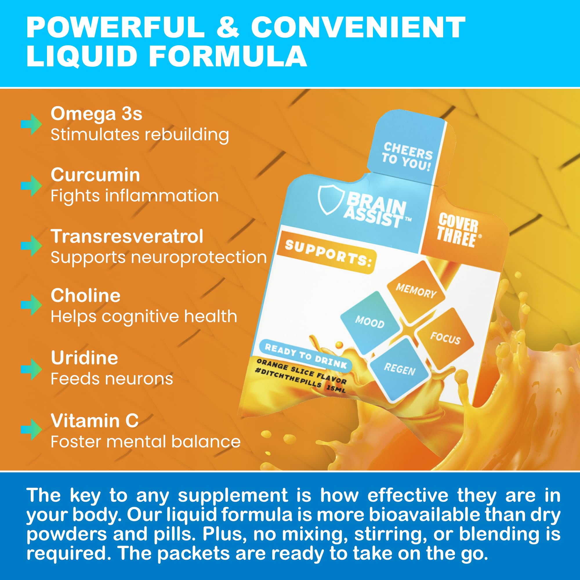 Cover Three Brain Assist curcumin-uridine ingredients highlight natural brain support.