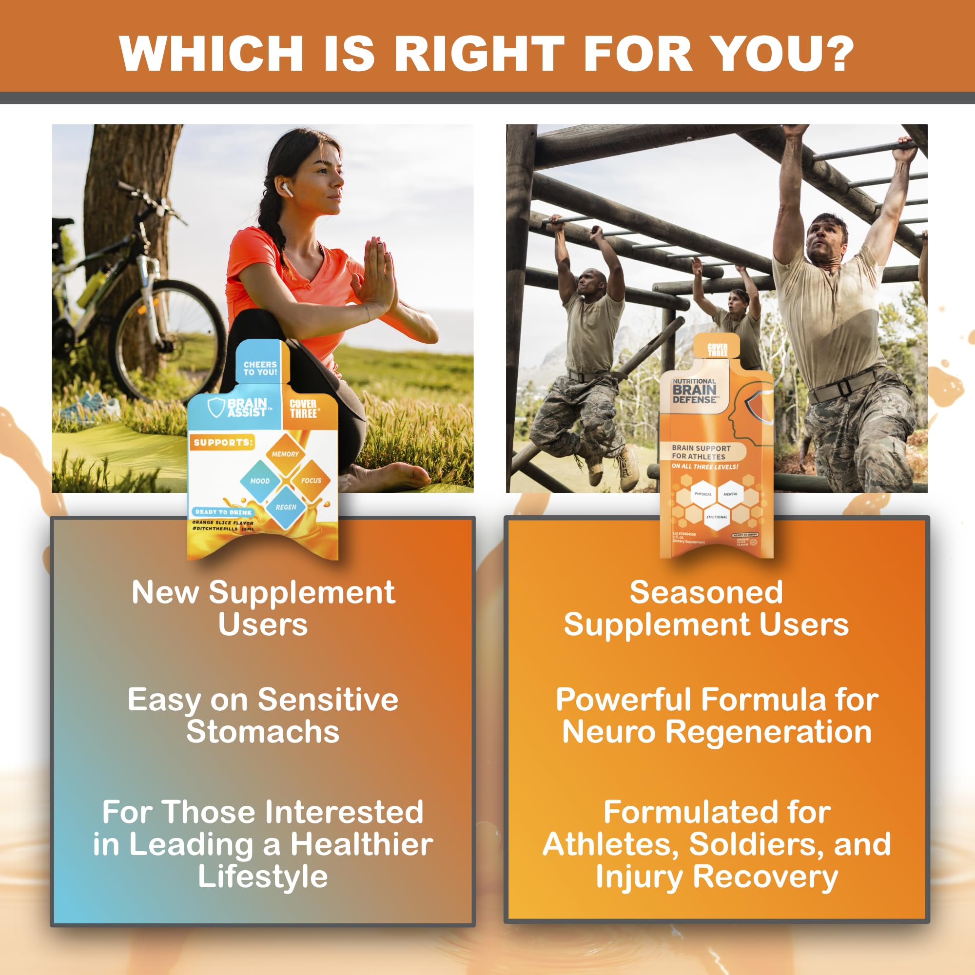 Cover Three Brain Defense family bottle on table, suitable for shared daily use.
