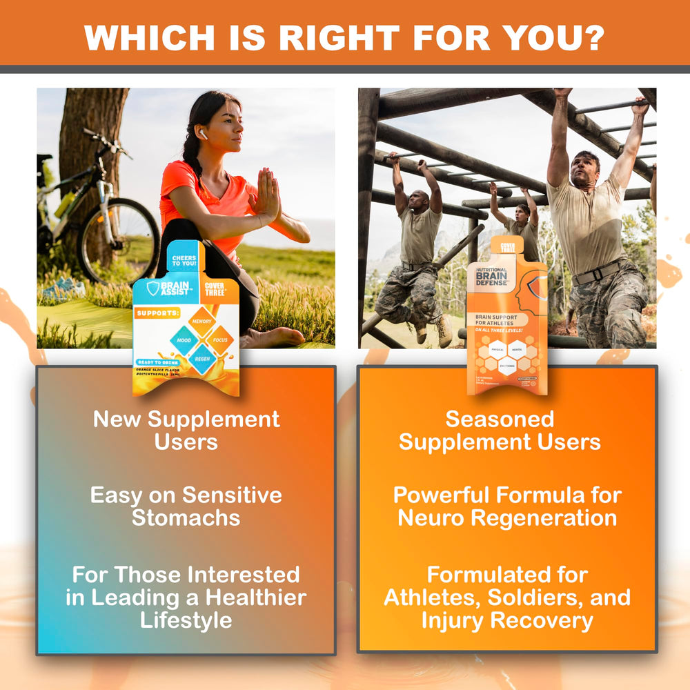 Cover Three Brain Defense family bottle on table, suitable for shared daily use.