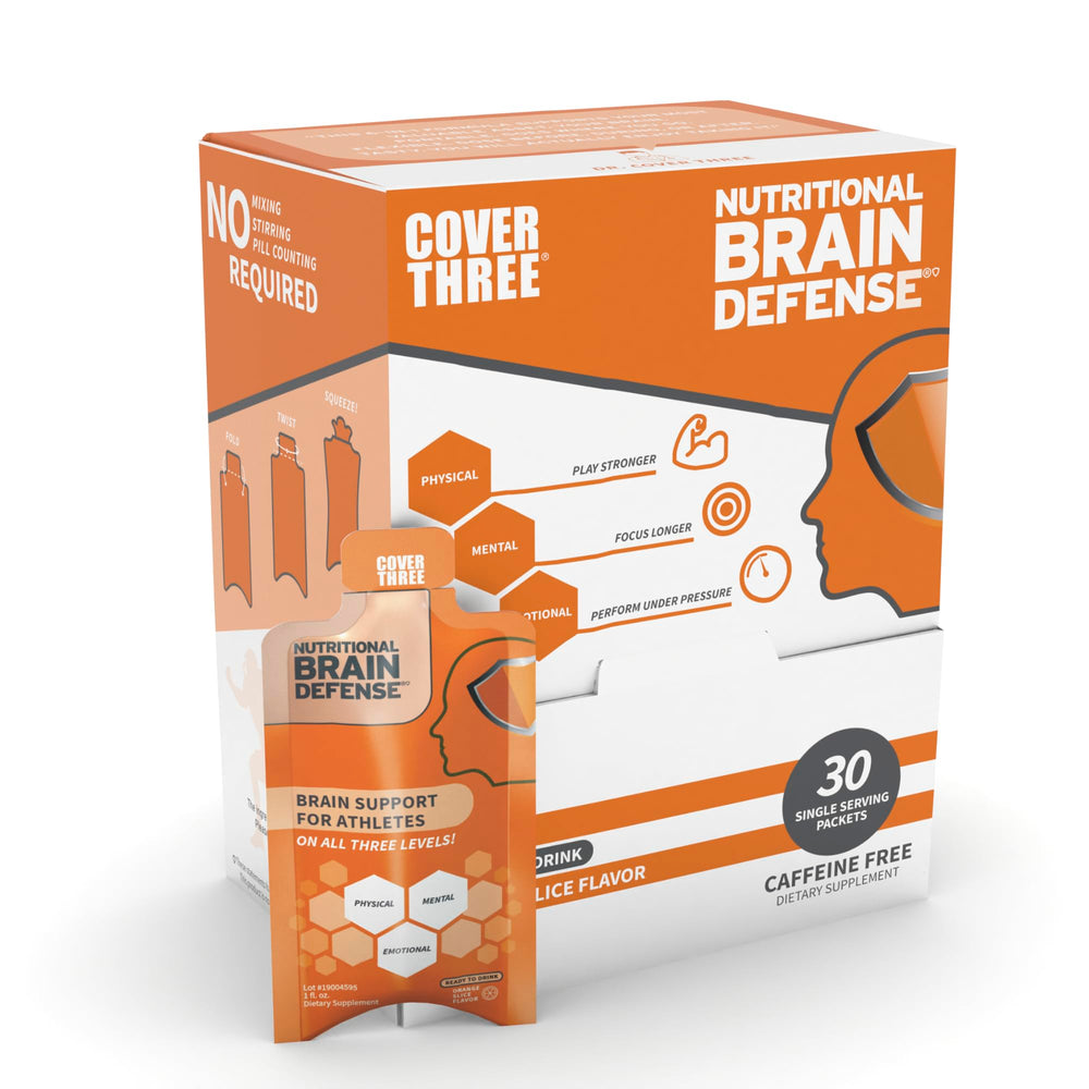 Cover Three Brain Defense orange slice bottle close-up, showcasing flavor and omega-3 support.