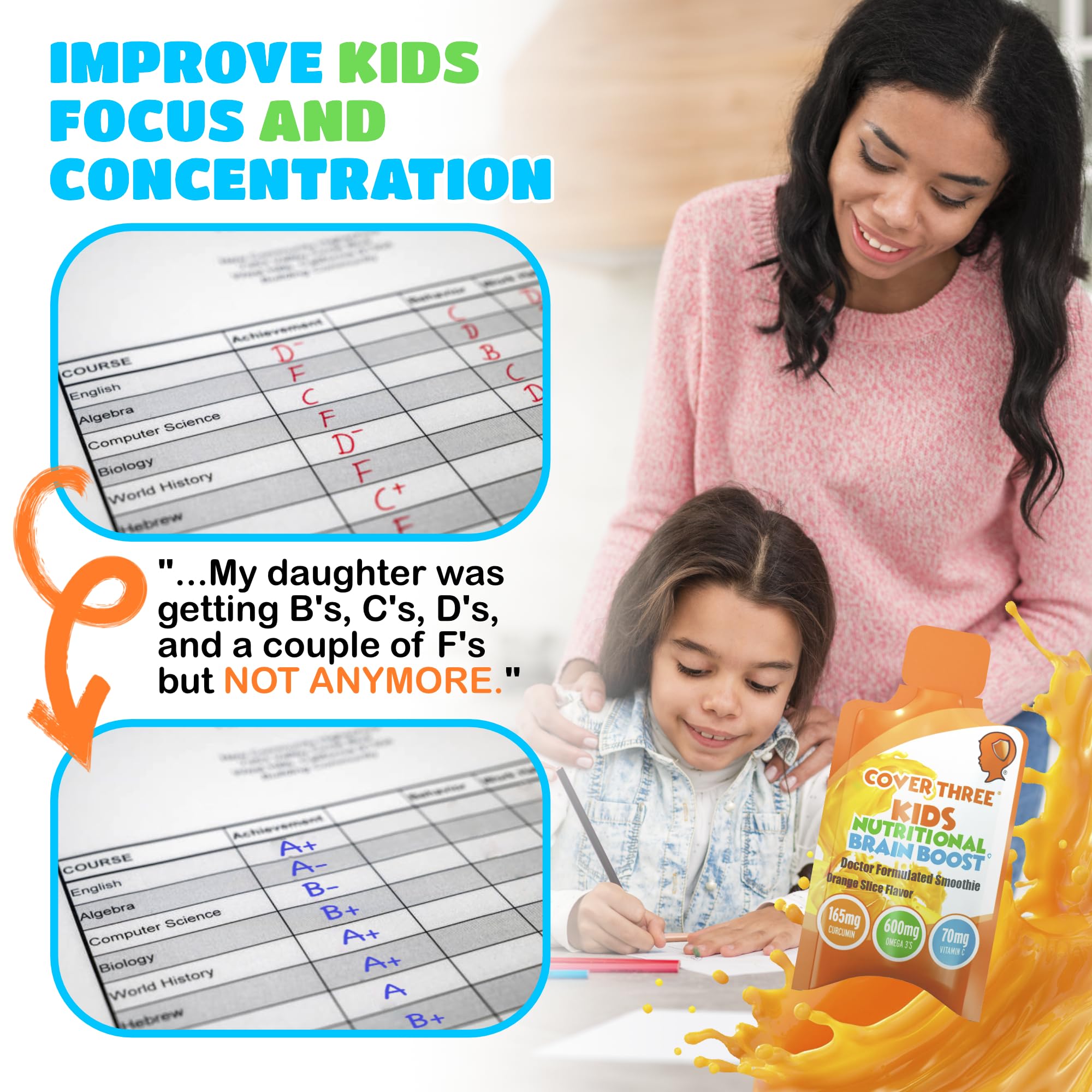 Cover Three doctor-formulated kids focus image emphasizes science-backed ingredients for concentration support.