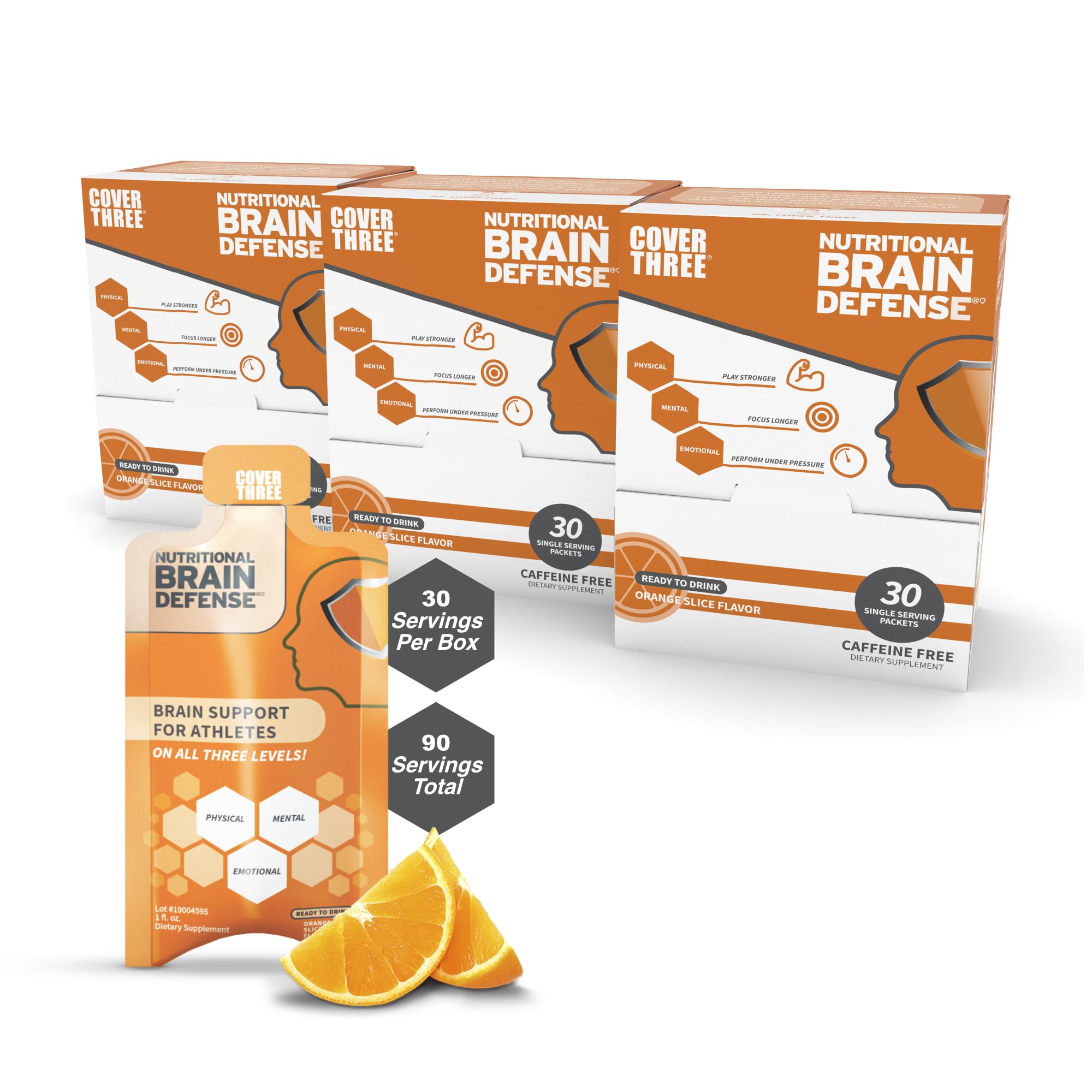 Cover Three orange flavor bottle closeup signaling focus and recovery support