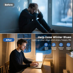 Covozon touch-control lamp interface for easy adjustments