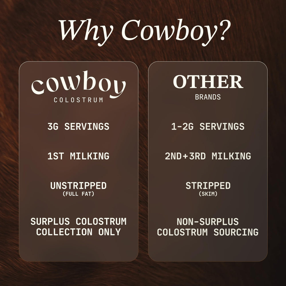 Cowboy Colostrum frothing into coffee for a quick morning boost