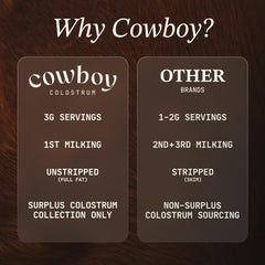 Cowboy Colostrum frothing into coffee for a quick morning boost