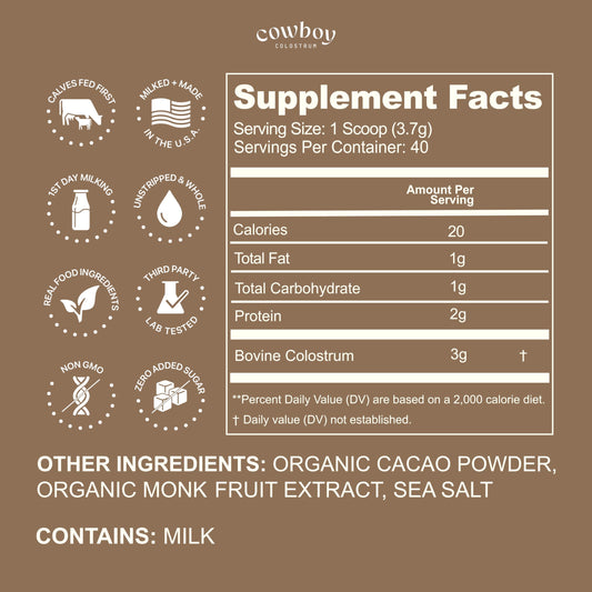 Cowboy Colostrum immunoglobulins-growth-factors visual highlight for daily wellness.