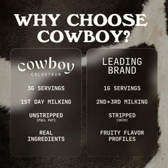 Cowboy Colostrum powder bottle with serving scoop