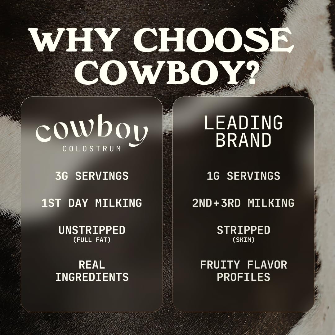 Cowboy Colostrum powder coffee froth captures a convenient way to start the day