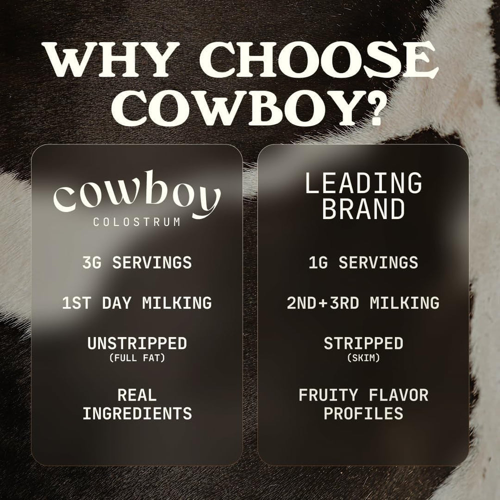 Cowboy Colostrum Scoop Travel Pack for easy mixing and on-the-go nutrition.