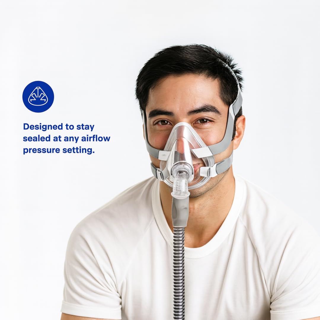 CPAP Systems AirFit F20 cushion large easy swap for quick maintenance