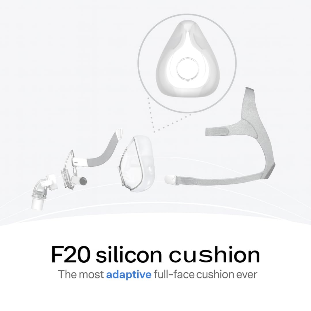 CPAP Systems AirFit F20 cushion large seal close-up showing durable silicone