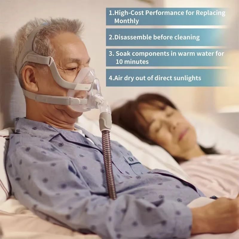 CPAP Vitality cushion shown with F20 AirFit AirTouch compatibility