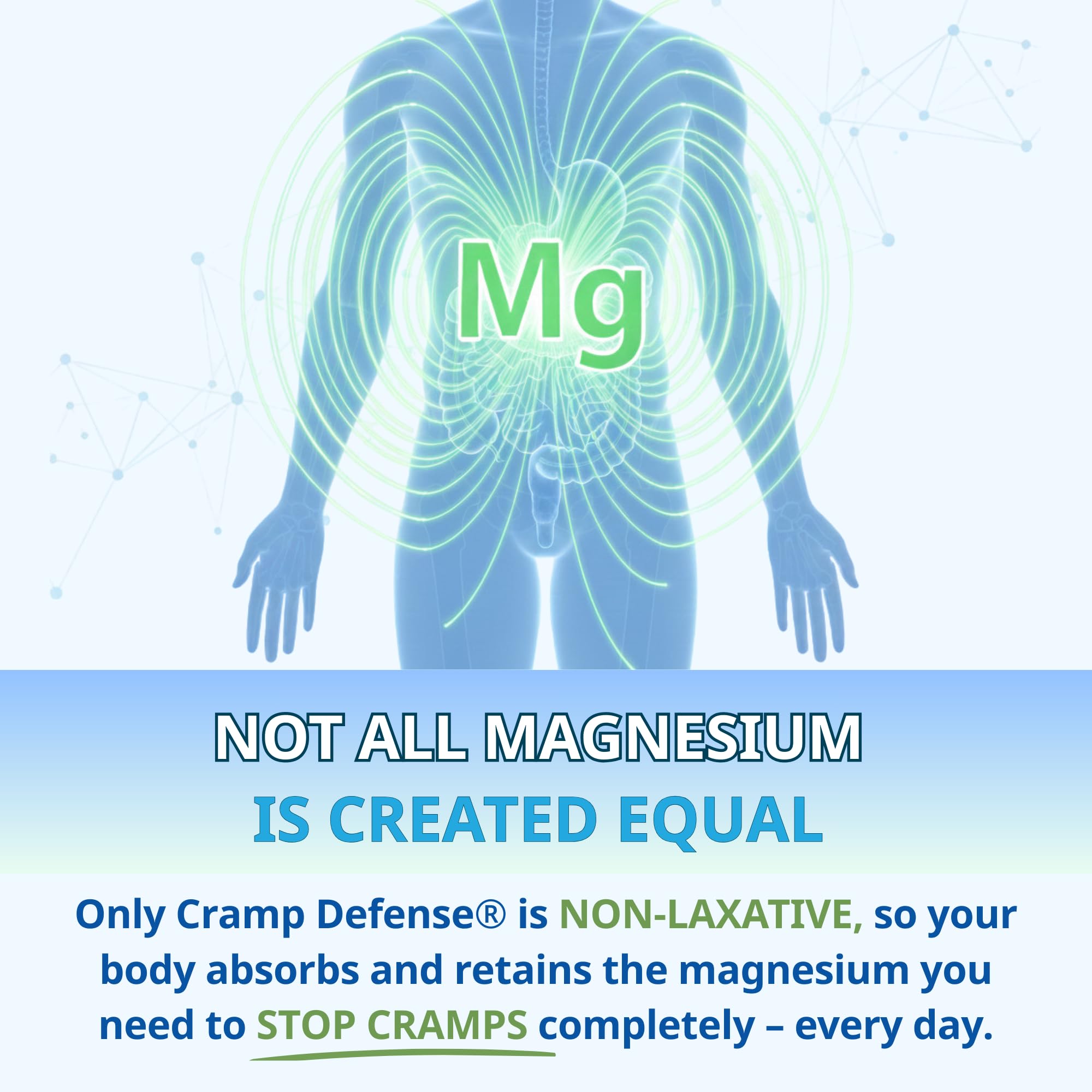 Cramp Defense label close-up emphasizing organic magnesium formulation