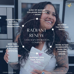 CRANE WELLNESS Radiant Renew jar highlights non-GMO and gluten-free ingredients.