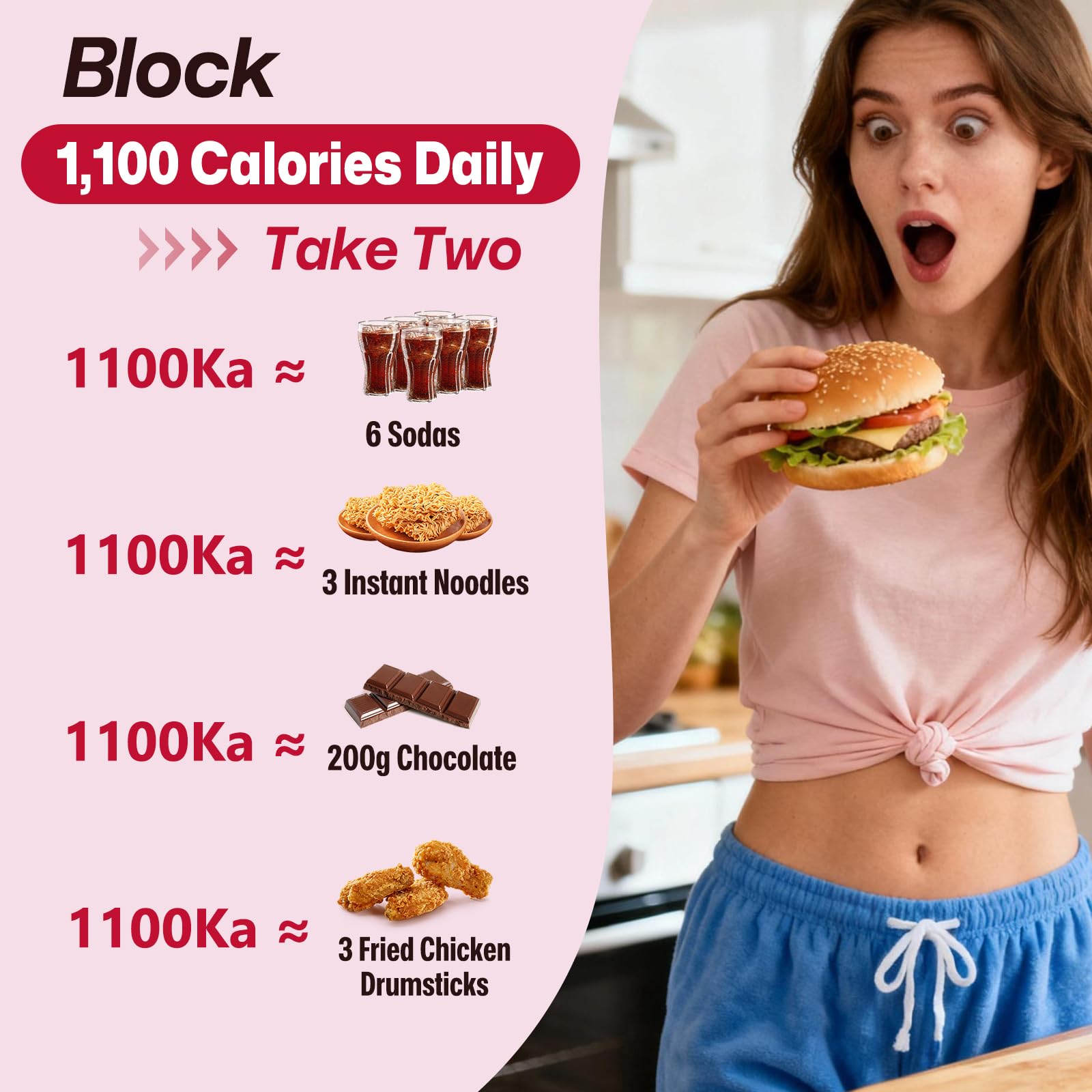 CRDT hibiscus-dandelion blend bottle emphasizes antioxidant-rich nutrients for healthy weight habits.