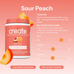 Create Creatine Monohydrate Gummies 1.5g per gummy showing dosage information