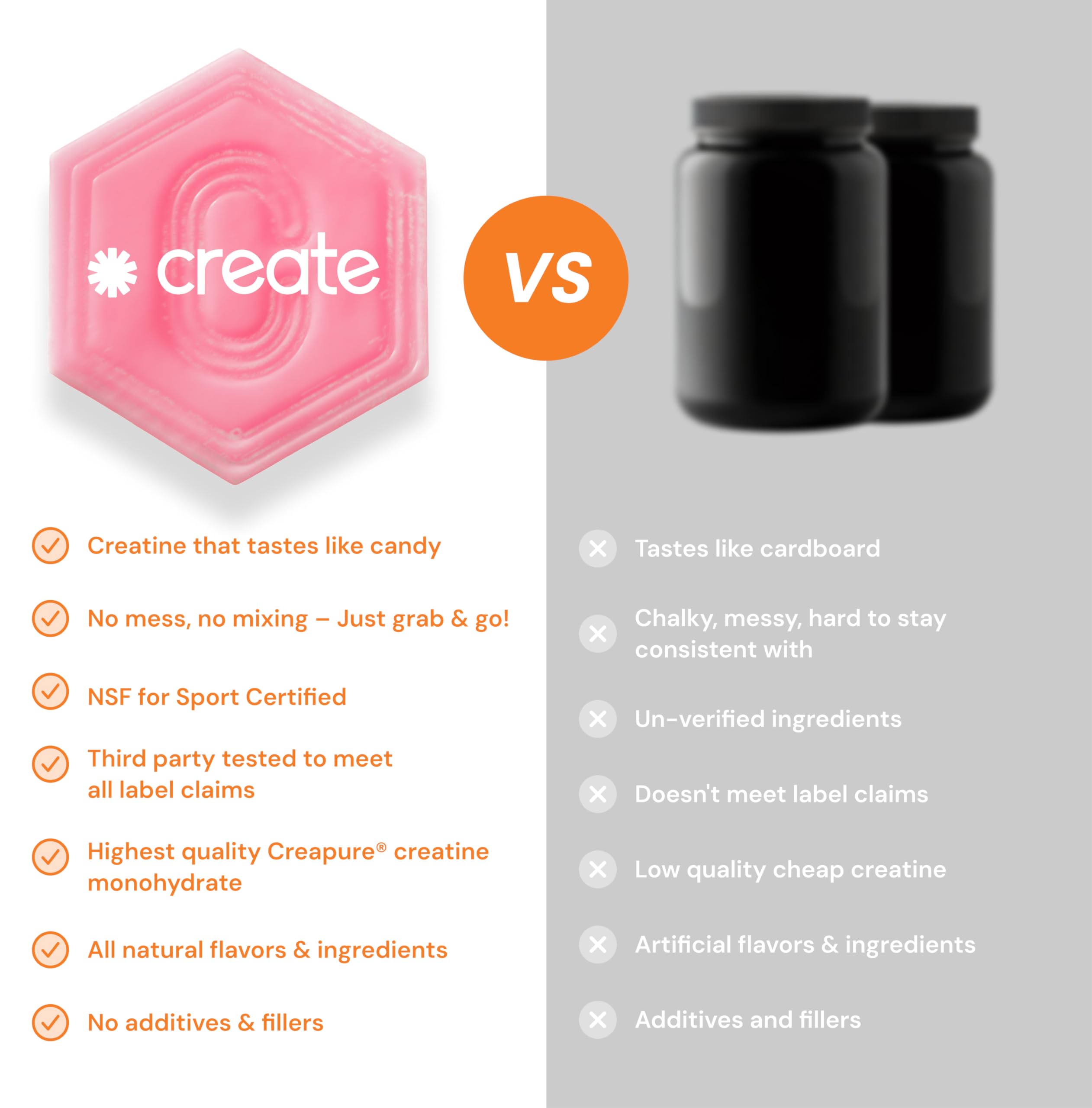 Create gummies anti-melting badge; designed for on-the-go use.