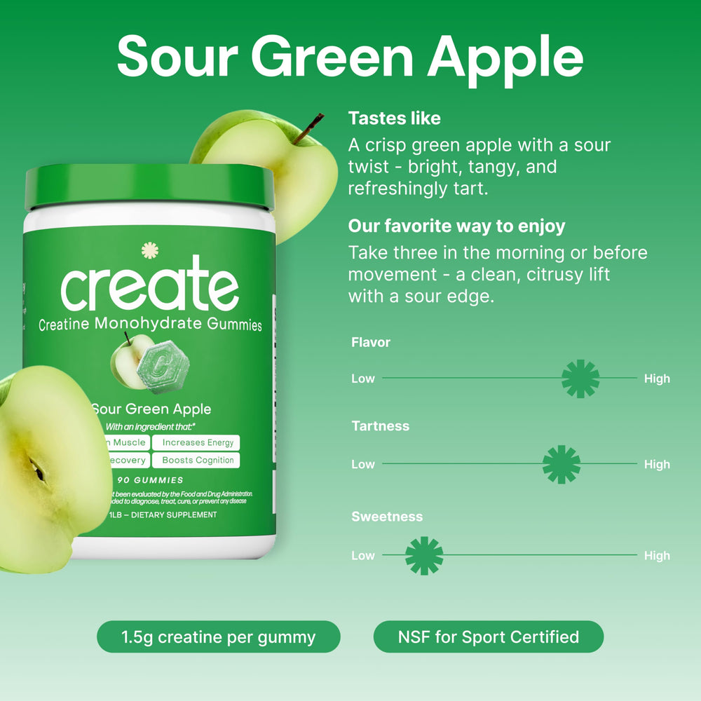 Create Creatine Monohydrate Gummies athlete in action demonstrating performance support