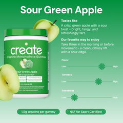 Create Creatine Monohydrate Gummies athlete in action demonstrating performance support