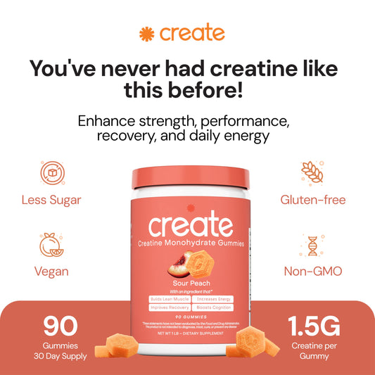 Create Creatine Monohydrate Gummies close up shows chewy texture for convenient workouts