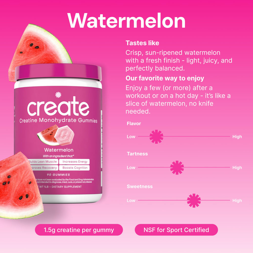 Create bottle with Creapure label; premium creatine quality.