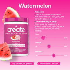 Create bottle with Creapure label; premium creatine quality.